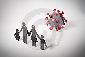 Threat of Coronavirus for family