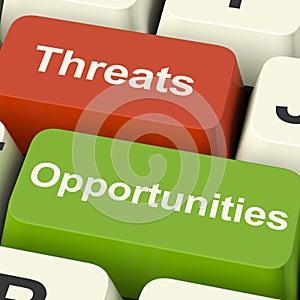Threats And Opportunities Computer Keys Showing Business Risks O photo