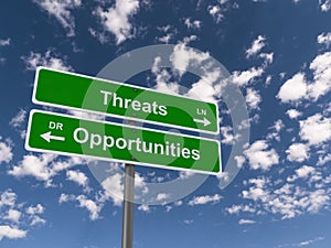 Threats and opportunities sign photo