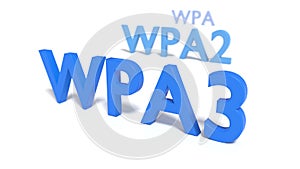 The three abbreviations WPA3 WPA2 and WPA on white floor fading