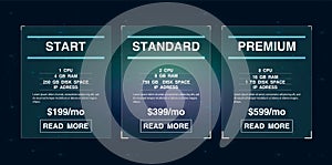 Three banners. Pricelist, hosting plans and web design boxes of banners.