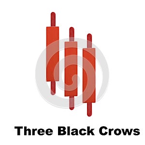 Three black Crows Candle stick graph trading chart trade in the forex