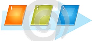 Three Blank business diagram slanted sequence illustration