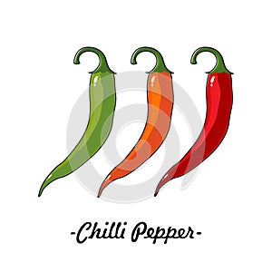 Three chili peppers of different colors on a white background.