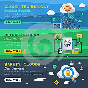Three Cloud Service Banners