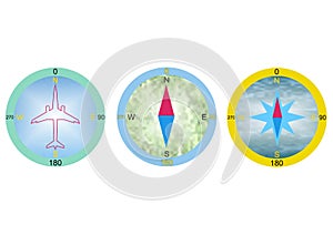 Three compass: aviation, tourist and sea