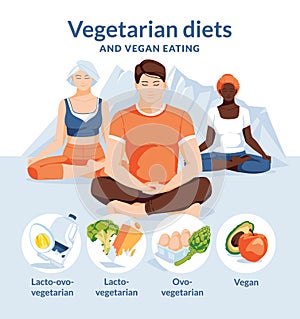 Three different eople in lotus poses. Healthy vegetarian and vegan nutrition infographic. Round composition with mountains on the