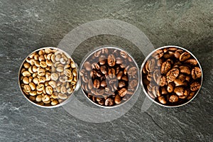 Three different kinds of coffee