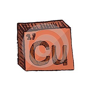 Three-dimensional hand drawn chemical symbol of metal copper or cuprum with an abbreviation Cu from the periodic table.