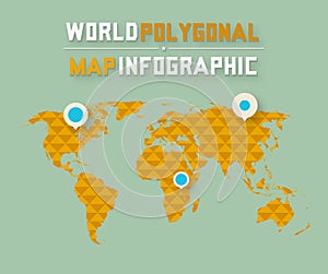 Three dimensional polygonal world map and