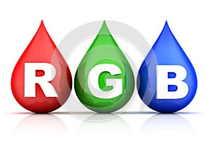 Three drop of paint RGB on white background