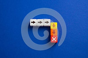 Three errors and a strike. Two warnings and a ban. Deadline.