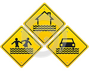 Three flood warning sign