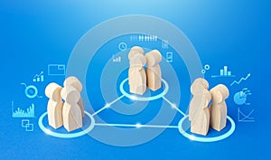 Three groups of people are connected by lines. Coordination and knowledge sharing. Outsourcing. Business model of autonomous