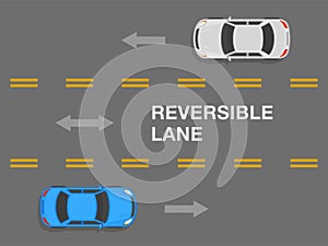 Three lane road. Top view of steam of sedan cars on a city highway. Reversible lane meaning. photo