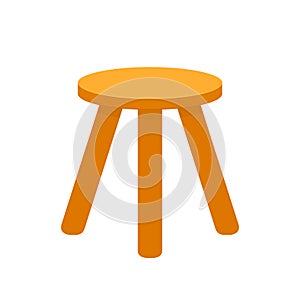 Three legged stool