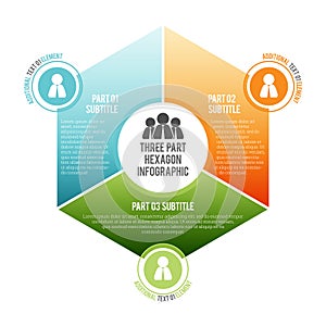 Three Part Hexagon Infographic photo