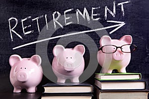 Three piggy banks with retirement savings plan