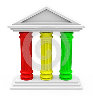 The three-pillar strategy