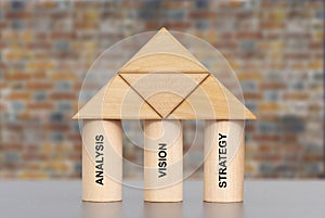 Three pillars of successful business strategy