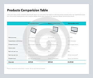 Three products comparison table layout with place for description