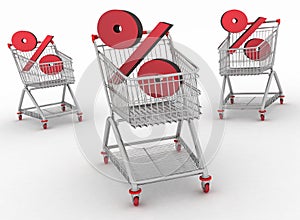 Three shopping carts with percent sign