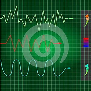 Three sine wave show on green monitor