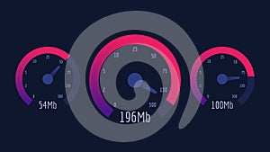 Three Speedometer Internet Speed 50 mb 100 mb 300 mb Pink Scale