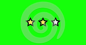 Three Stars Rating animation. Set of Stars. Two Star Rating on green Background. Product Quality, Feedback, Customer