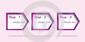 Three steps diagram