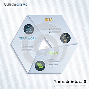 Three steps to success. Vector design element.