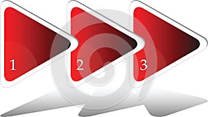 Three steps triangle diagram