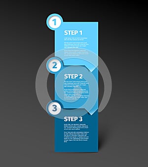 Three steps vertical template