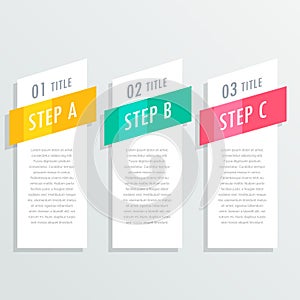 Three steps vertical white banners