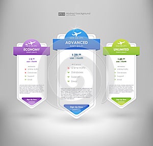 Three tariffs. interface for the site. UI UX vector banner for web app. Set tariffs. interface for the site.
