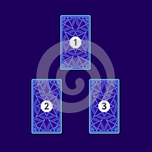 Three tarot card spread. Reverse side