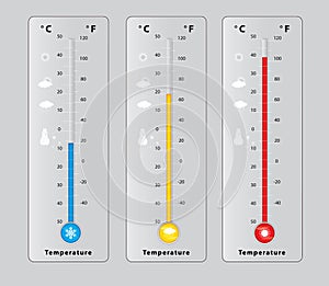 Three thermometers with different temperatures, cold, hot, medium