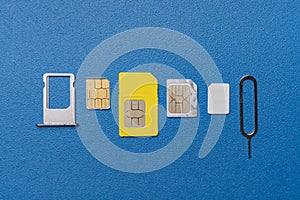 the three various sim cards - nano, micro, mini and normal sim, 5g or 4g wireless technology