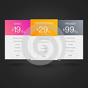 Three Vector Pricing Tables for Web