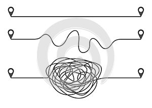 Three ways of development concept