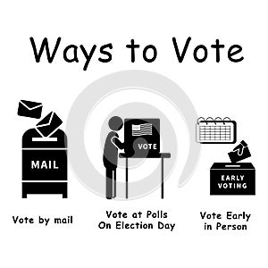 Three Ways to Vote, Pictogram depicting 3 ways voters can vote for election voting. By mail, in person at polls, early voting Blac
