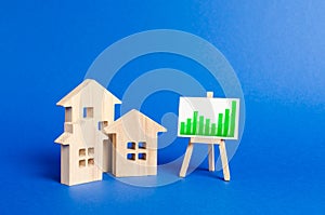 three wooden houses and a positive trend chart on a stand. Real estate value increase. High rates of construction, high liquidity photo