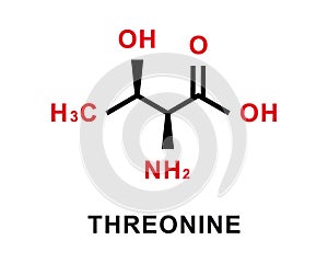 Threonine chemical formula. Threonine chemical molecular structure. Vector illustration