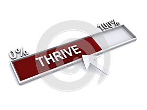 Thrive from 0 to 100%