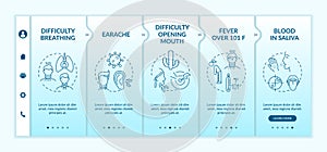 Throat inflammation complications onboarding vector template