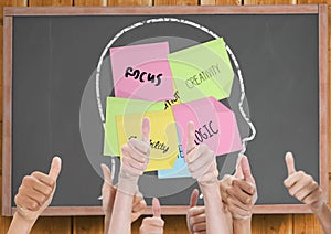 Thumbs up blackboard with head with post-it. Creativity