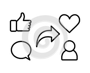 Thumbs up, comment, share, heart and followers icons. Social media icon. Linear web icons. photo
