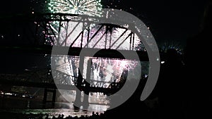 Thunder Over Louisville