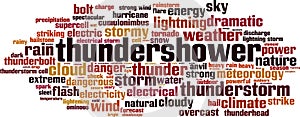 Thundershower word cloud