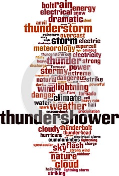 Thundershower word cloud